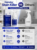 Stain Killer - Multi-Surface Stain Remover By Haindex