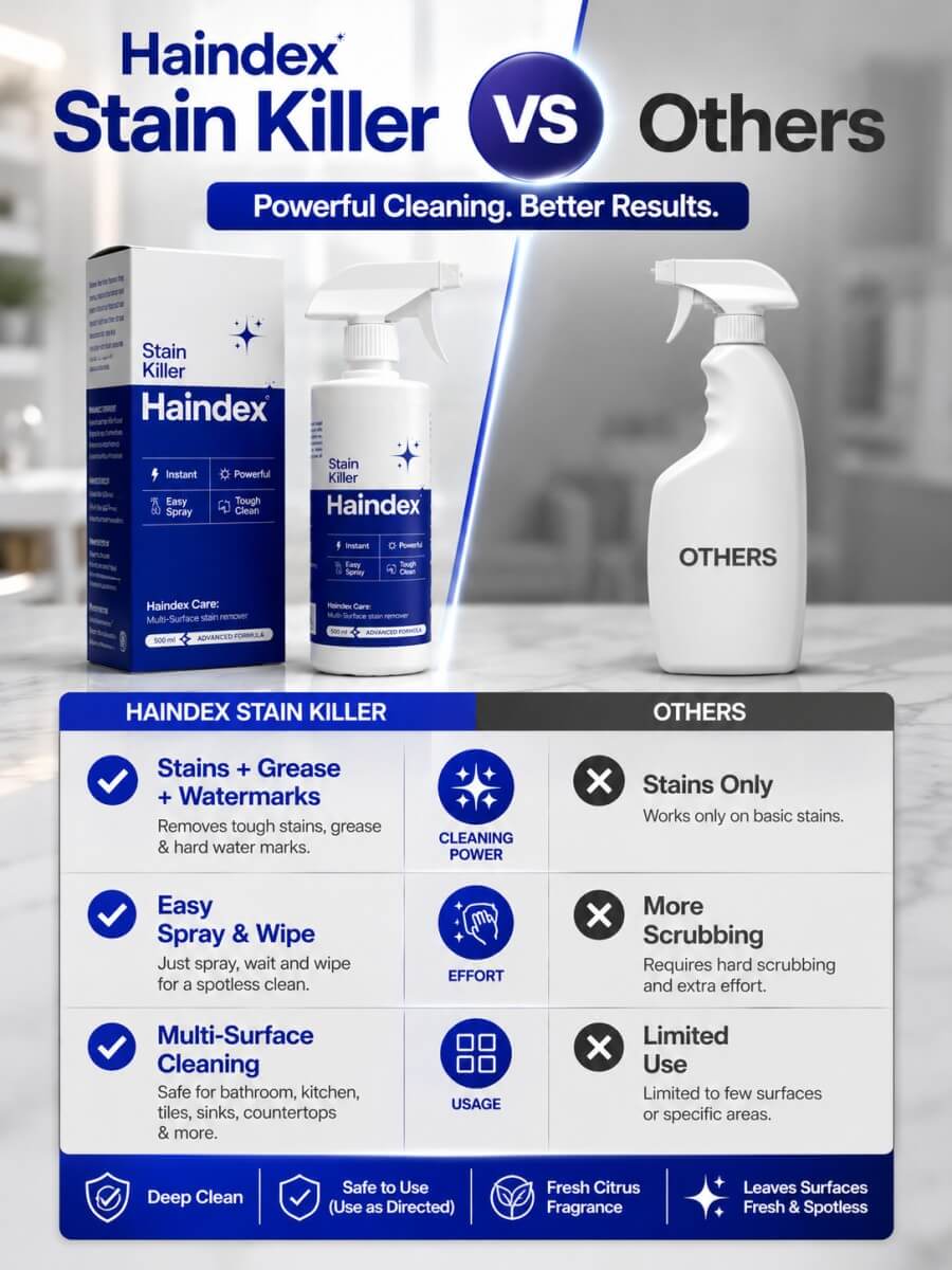 Stain Killer - Multi-Surface Stain Remover By Haindex