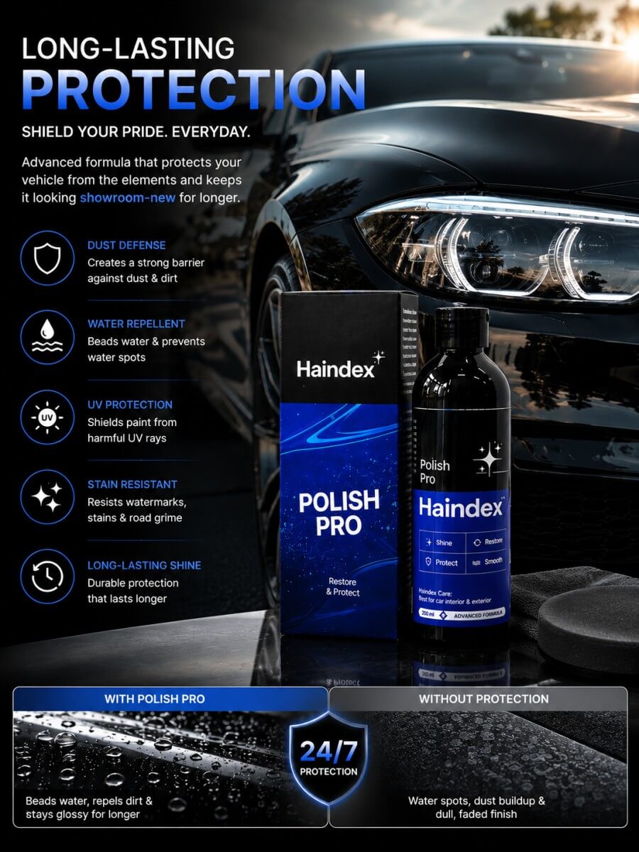 Polish Pro – Advanced Car & Bike Polish By Haindex