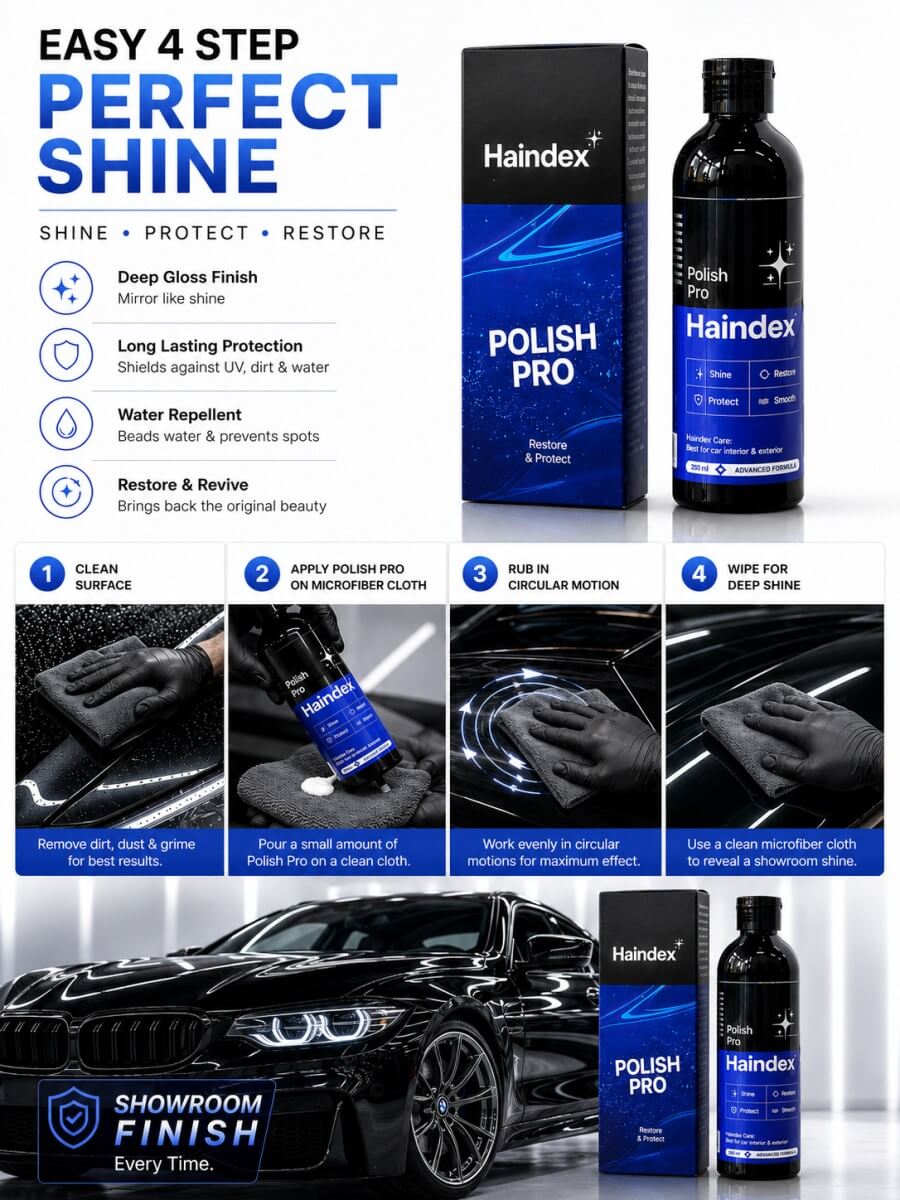 Polish Pro – Advanced Car & Bike Polish By Haindex