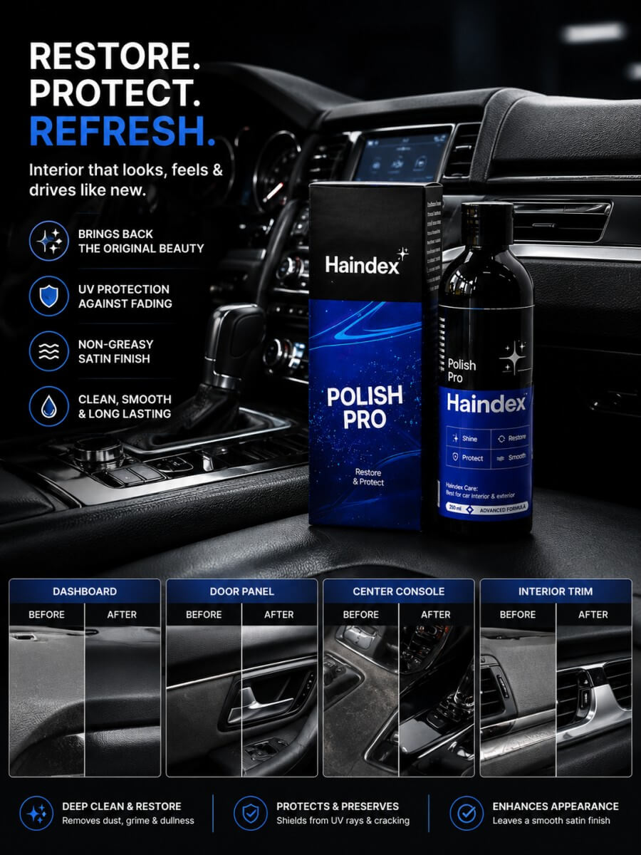 Polish Pro – Advanced Car & Bike Polish By Haindex